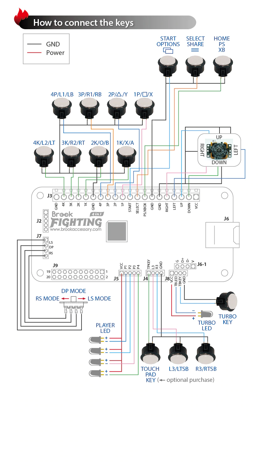 Brook Universal Fighting Board